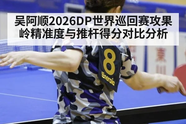 吴阿顺2026DP世界巡回赛攻果岭精准度与推杆得分对比分析
